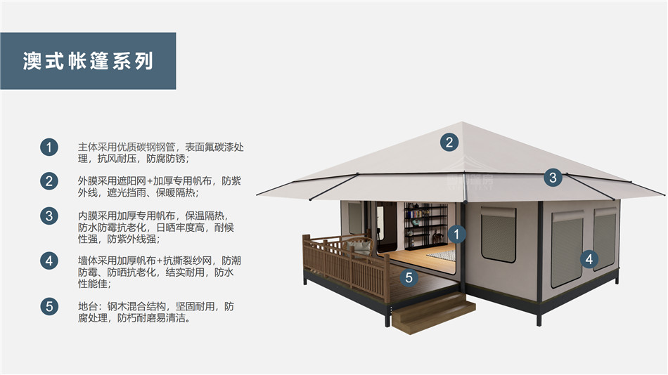 芮城县户外野奢帐篷></p><p>此外，生物荧光照明系统还为户外露营增添了一份别样的乐趣。在夜晚，你可以躺在帐篷里，仰望星空，欣赏着周围闪烁的荧光，仿佛置身于一个神秘的童话世界。孩子们会对这神奇的光芒充满好奇，围绕着帐篷嬉戏玩耍，感受大自然赋予的独特魅力。这种独特的体验，将成为你与家人、朋友之间珍贵的回忆，让户外露营变得更加难忘。</p><p>对于追求高品质户外生活的人们来说，生物荧光照明系统的户外野奢帐篷无疑是一个绝佳的选择。它不仅提供了舒适的住宿环境，还为你带来了与自然亲密接触的独特机会。在这个快节奏的时代，让我们放慢脚步，走进大自然，感受生物荧光照明系统带来的奇妙夜晚，开启一场别样的户外野奢之旅。</p><p>随着技术的不断进步，相信生物荧光照明系统将会在未来的户外领域得到更广泛的应用。它将为更多的人带来独特的户外体验，让我们在享受自然的同时，也能领略到科技与自然相结合的无限魅力。让我们一起期待这个充满奇幻光芒的未来户外世界，迎接更多惊喜与美好的到来。</p>    </article>
    <span class=